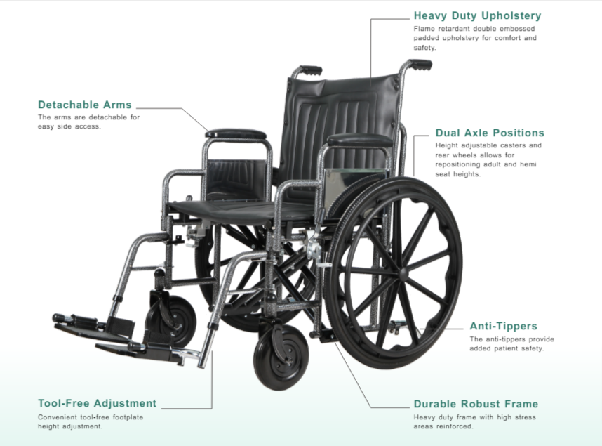 Costcare Millennium Extra Wide Wheelchair CWD K0007