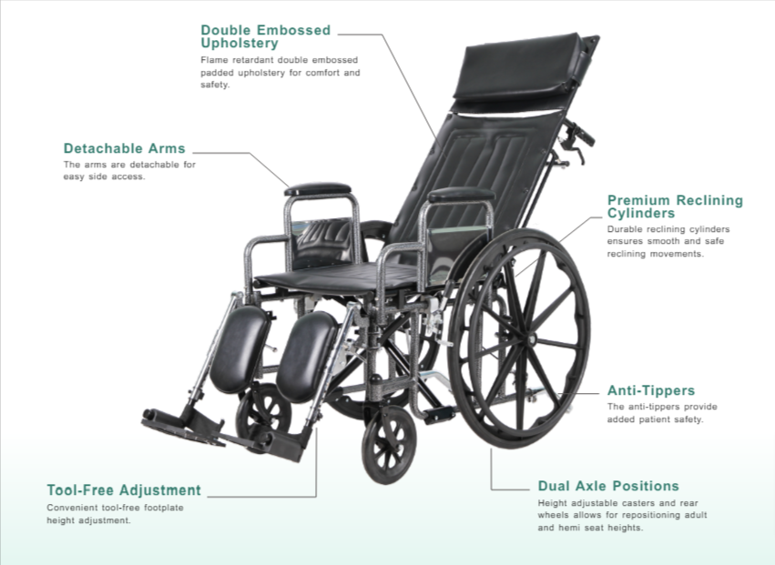 Costcare Millenium Reclining Wheelchair CRD K0001+E1226